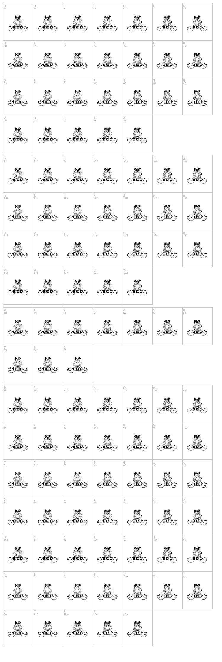 Bolt Cutter font map